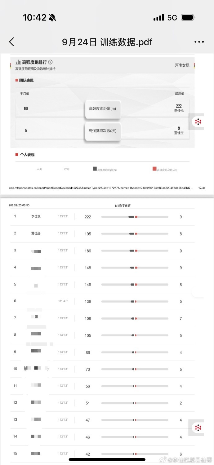OyRGO, 挥一整场容 OyRGO, 挥一整场容