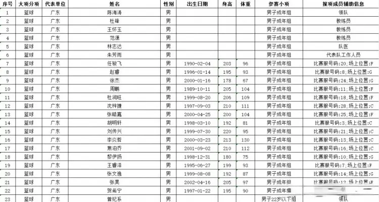 根据计划 根据计划