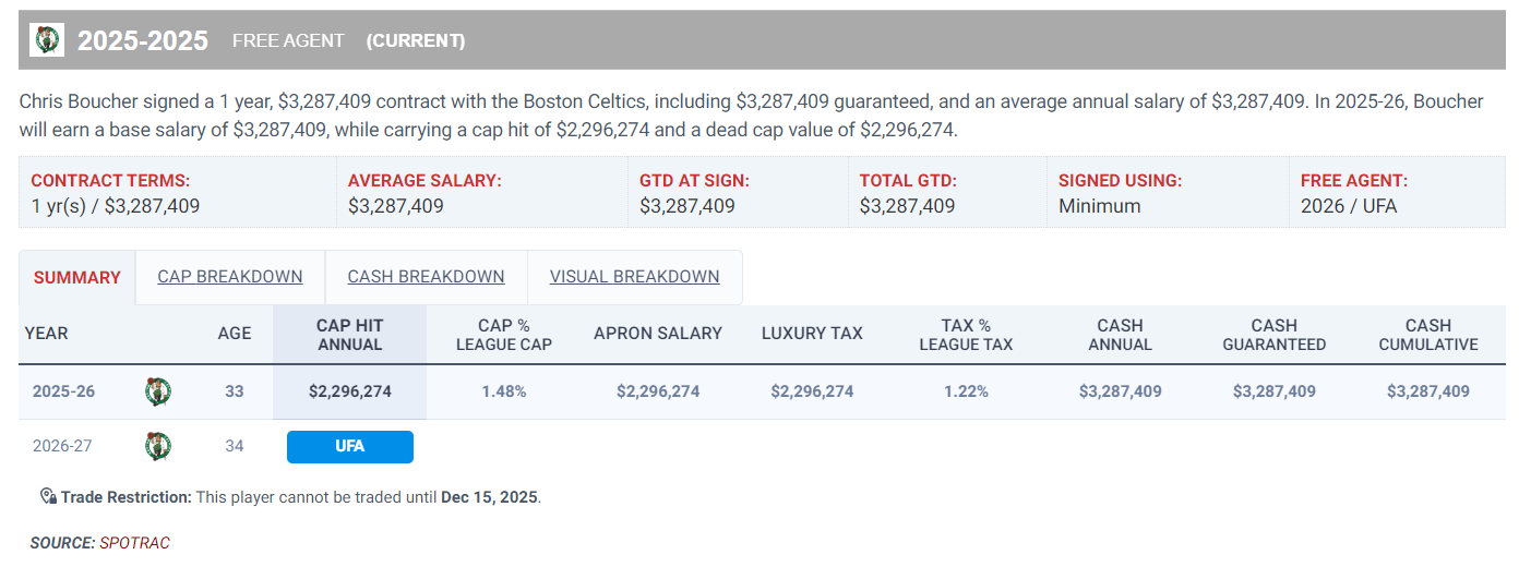 经在猛龙打, ue, 布歇这场的 经在猛龙打, ue, 布歇这场的