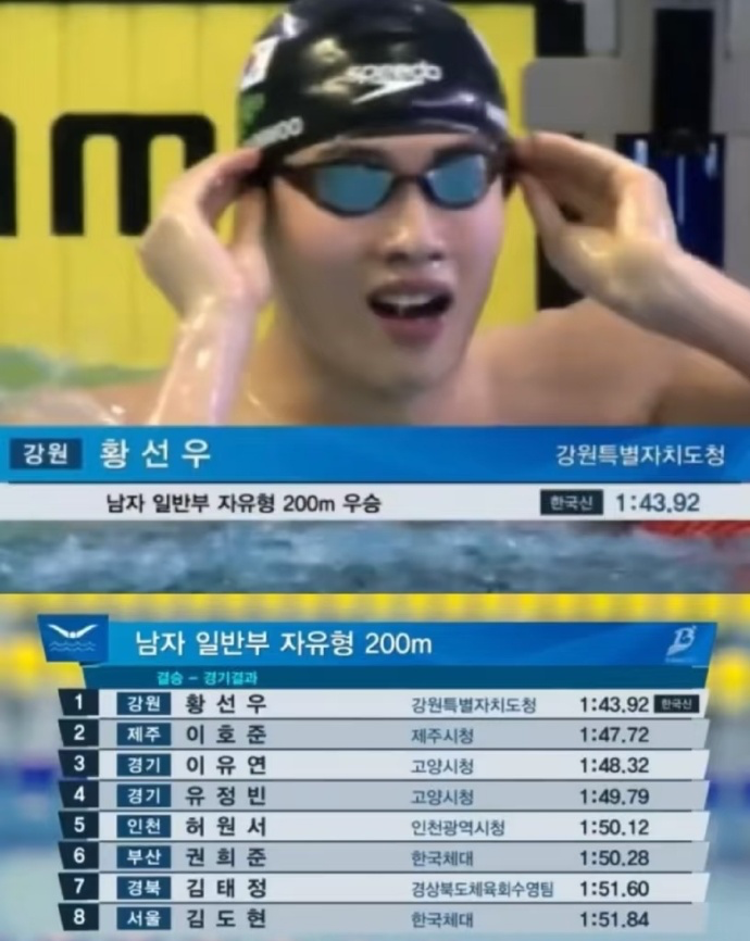 hgMAA, 在男子 hgMAA, 在男子